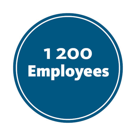 1200 Employees